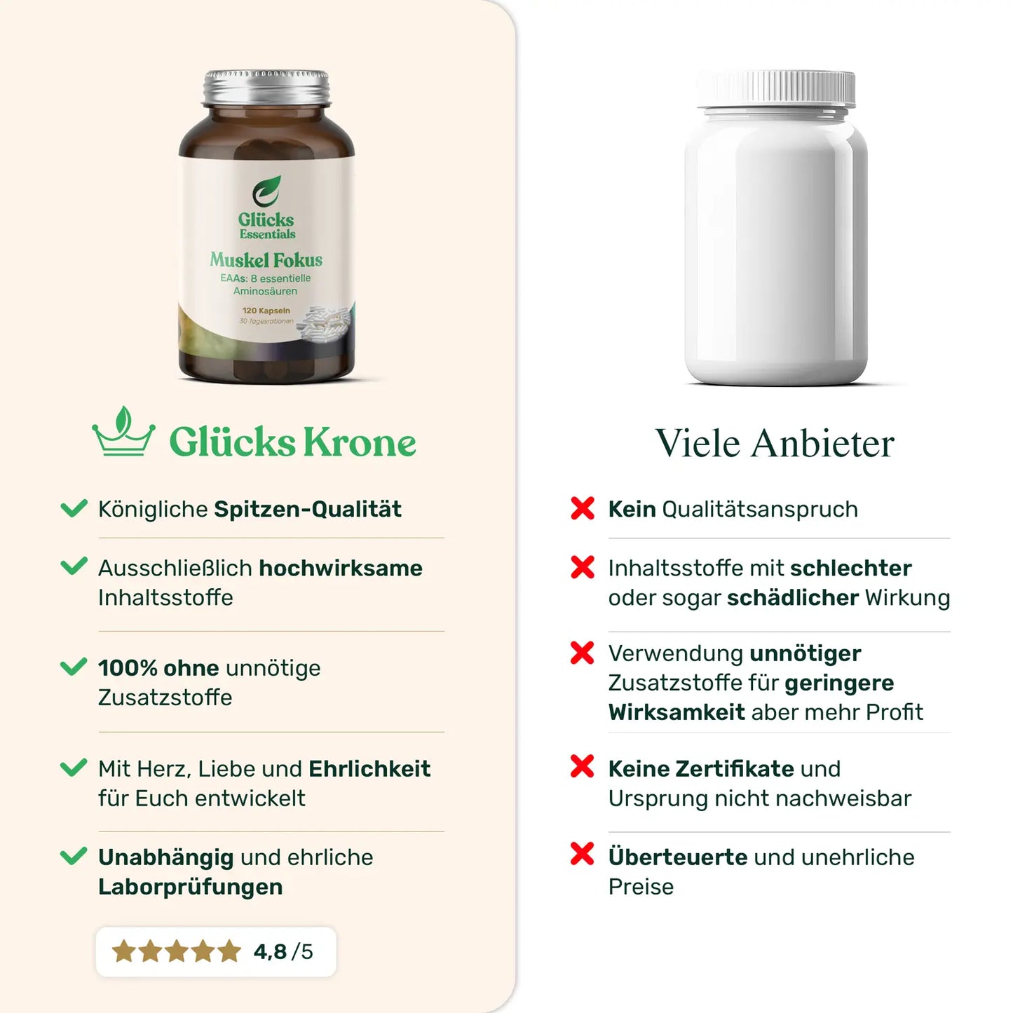 Muskel Fokus - EAAs essentielle Aminosäuren - 120 Stück