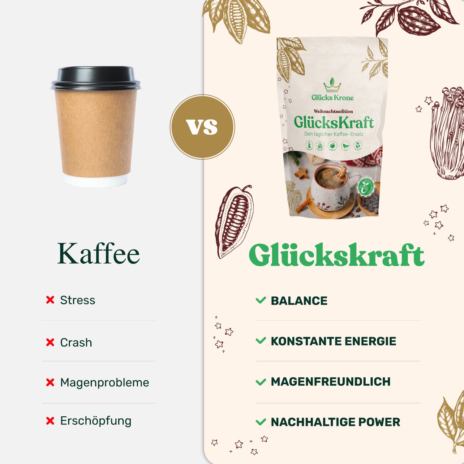 Bio GlücksKraft 333g (Pilz Kakao)