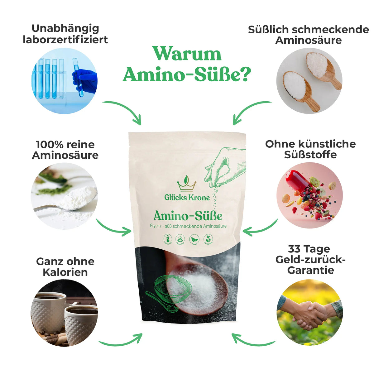 2x Amino-Süße (Alternative Süße aus Glycin)