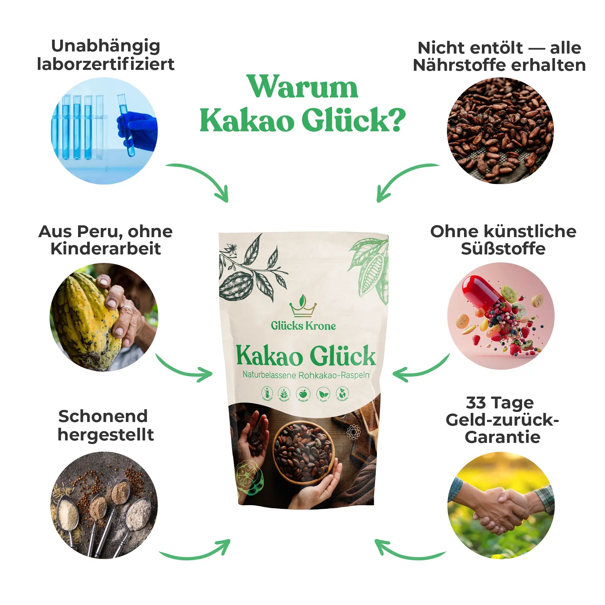 Bio Kakao Glück Bundle (2x250g) + Akazienholz-Becher