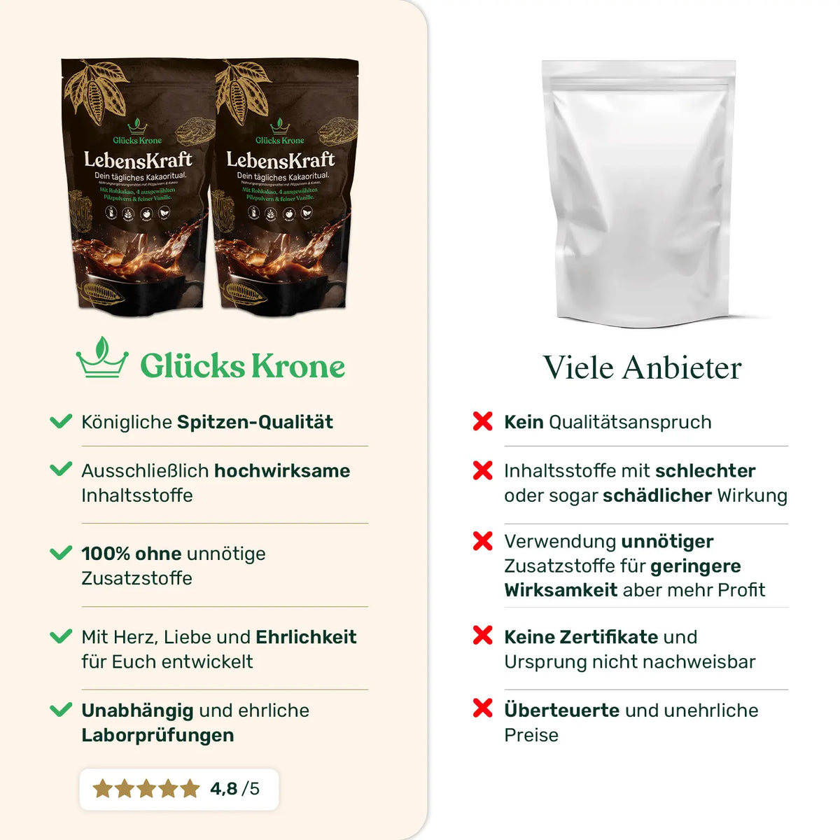 LebensKraft Bundle (2 × 333 g) + gratis Akazienholz-Becher
