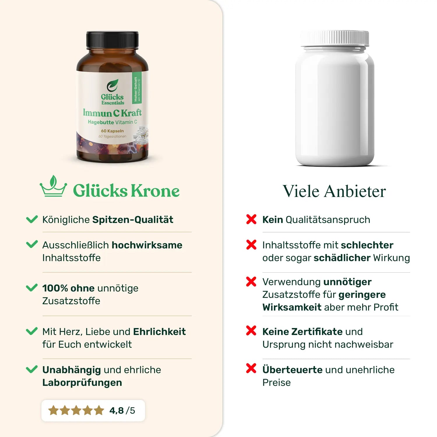 Immun C Kraft - Vitamin C aus Hagebutte - 60 Kapseln