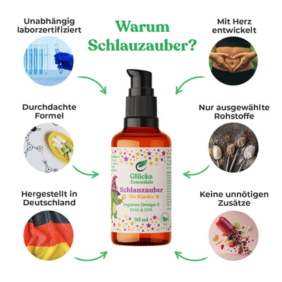 Schlauzauber + gratis glücksi Buch - Omega 3 DHA/EPA für Kinder - 50ml