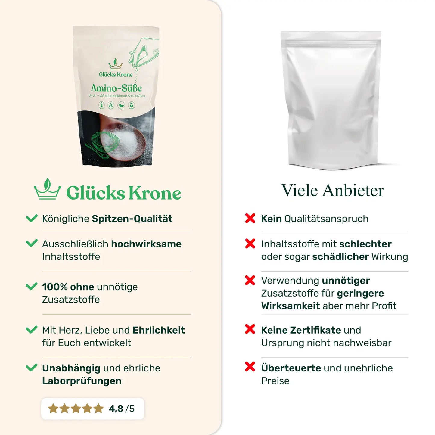 2x Amino-Süße (Alternative Süße aus Glycin)