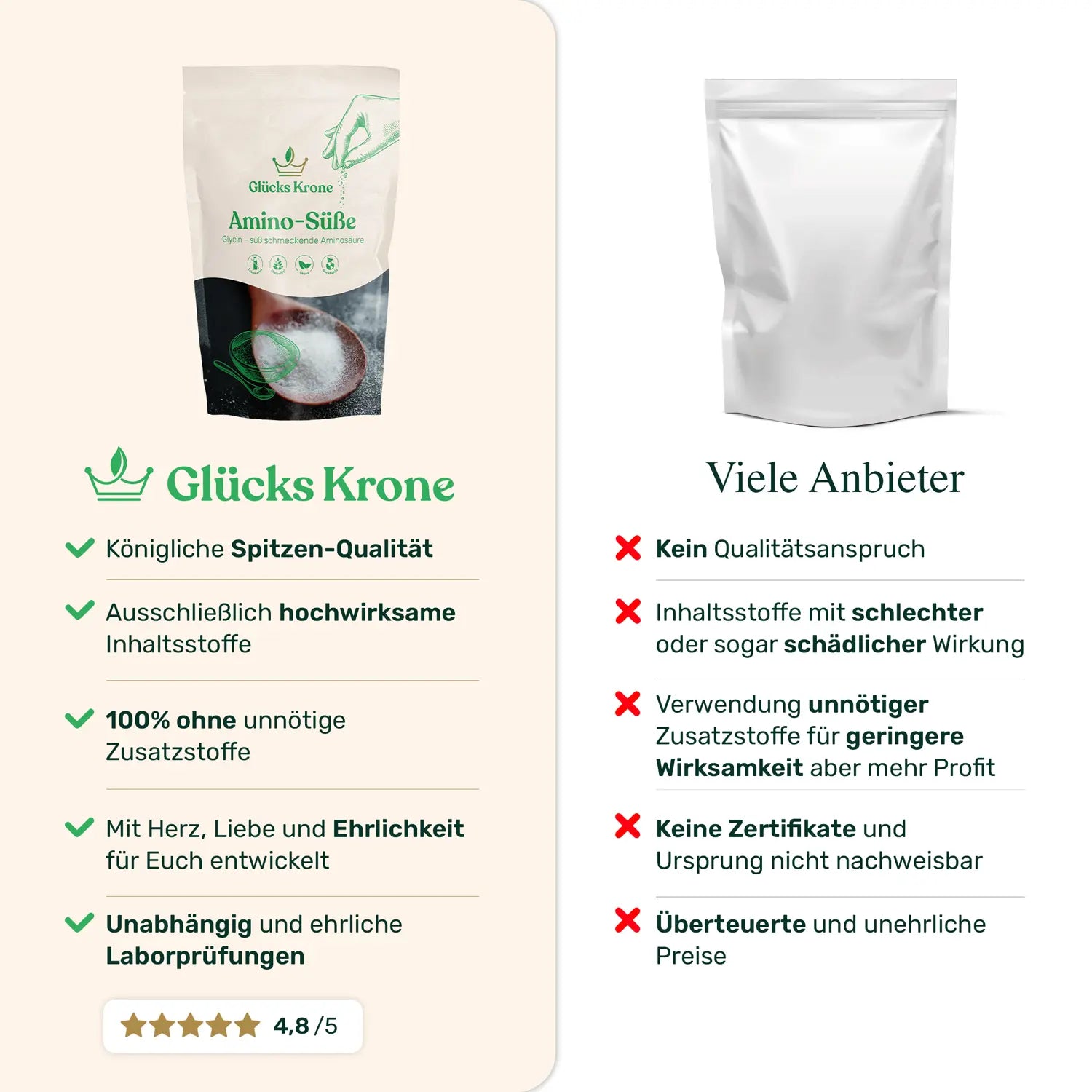2x Amino-Süße (Alternative Süße aus Glycin)
