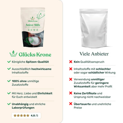 2x Amino-Süße (Alternative Süße aus Glycin)