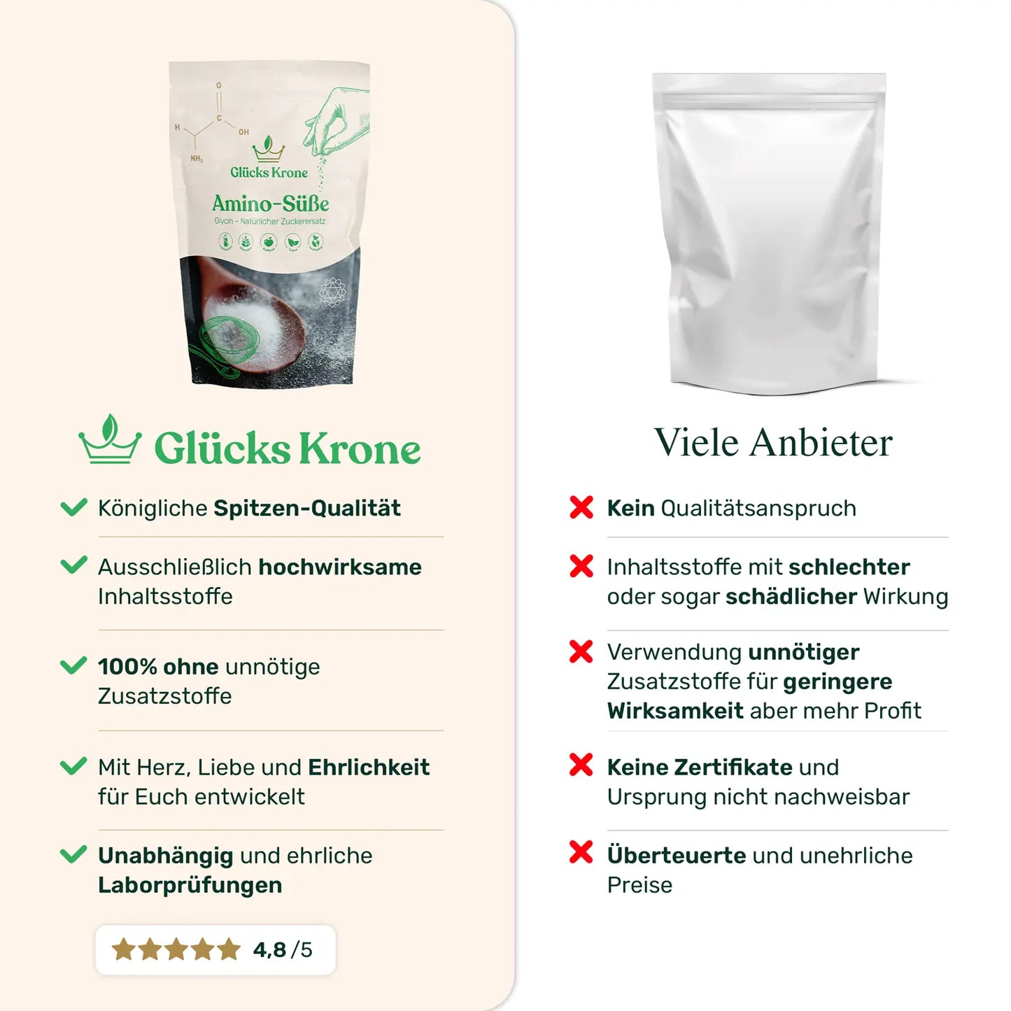 2x Amino-Süße (Natürliche Süße)