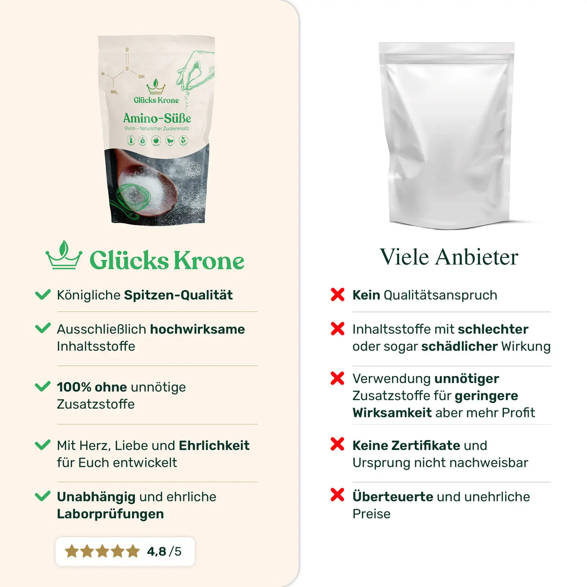 Amino-Süße (L-Glycin) - 250g