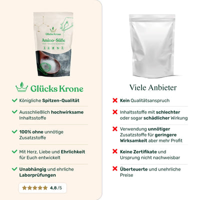 Amino-Süße (L-Glycin) - 250g