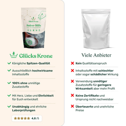 2x Amino-Süße (Natürliche Süße)