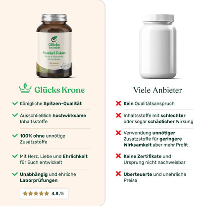 Muskel Fokus - EAAs essentielle Aminosäuren - 120 Stück