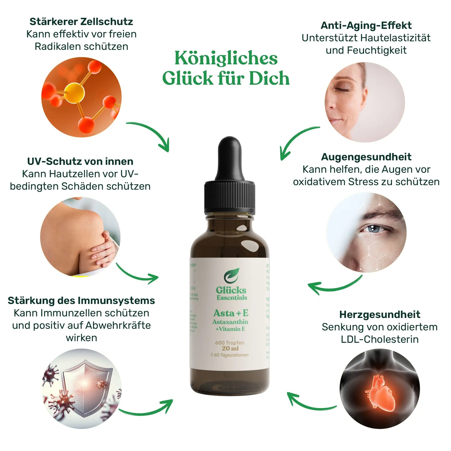 Asta + E - Astaxanthin + Vitamin E - 20 ml