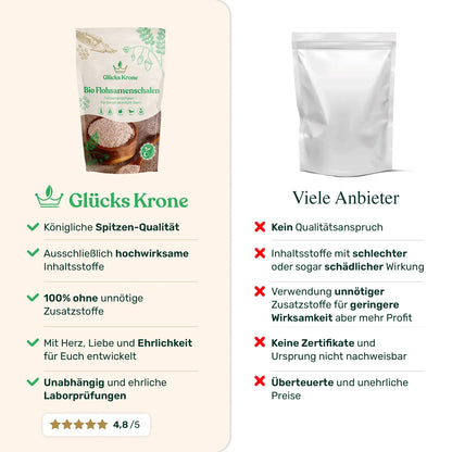 Bio Flohsamenschalen - 250g