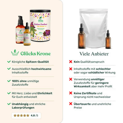 Die große Glücksi Kinderwelt