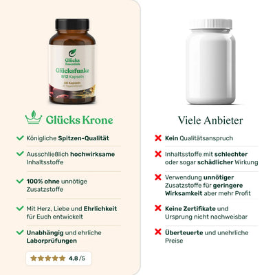 Glücksfunke - Vitamin B12 - 60 Kapseln