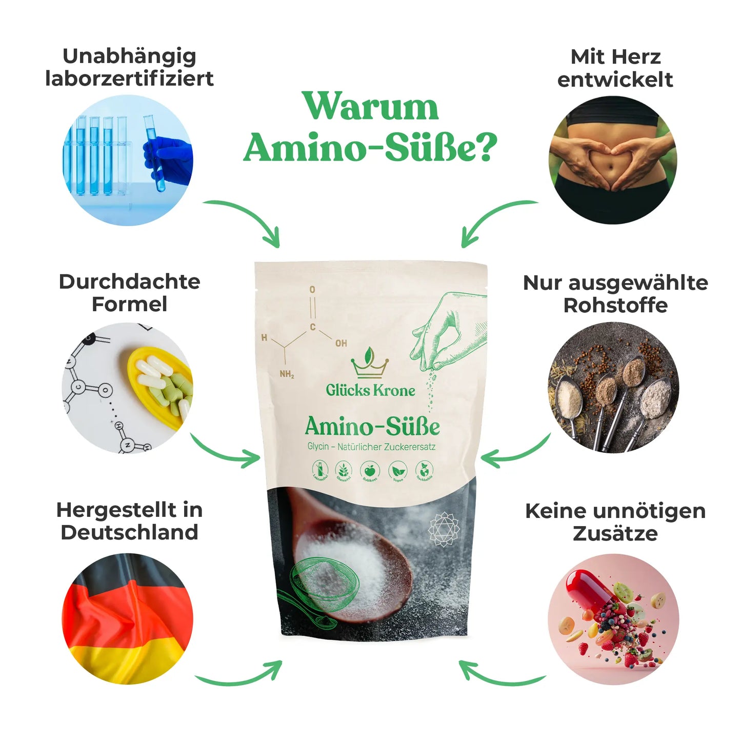 2x Amino-Süße (Natürliche Süße)