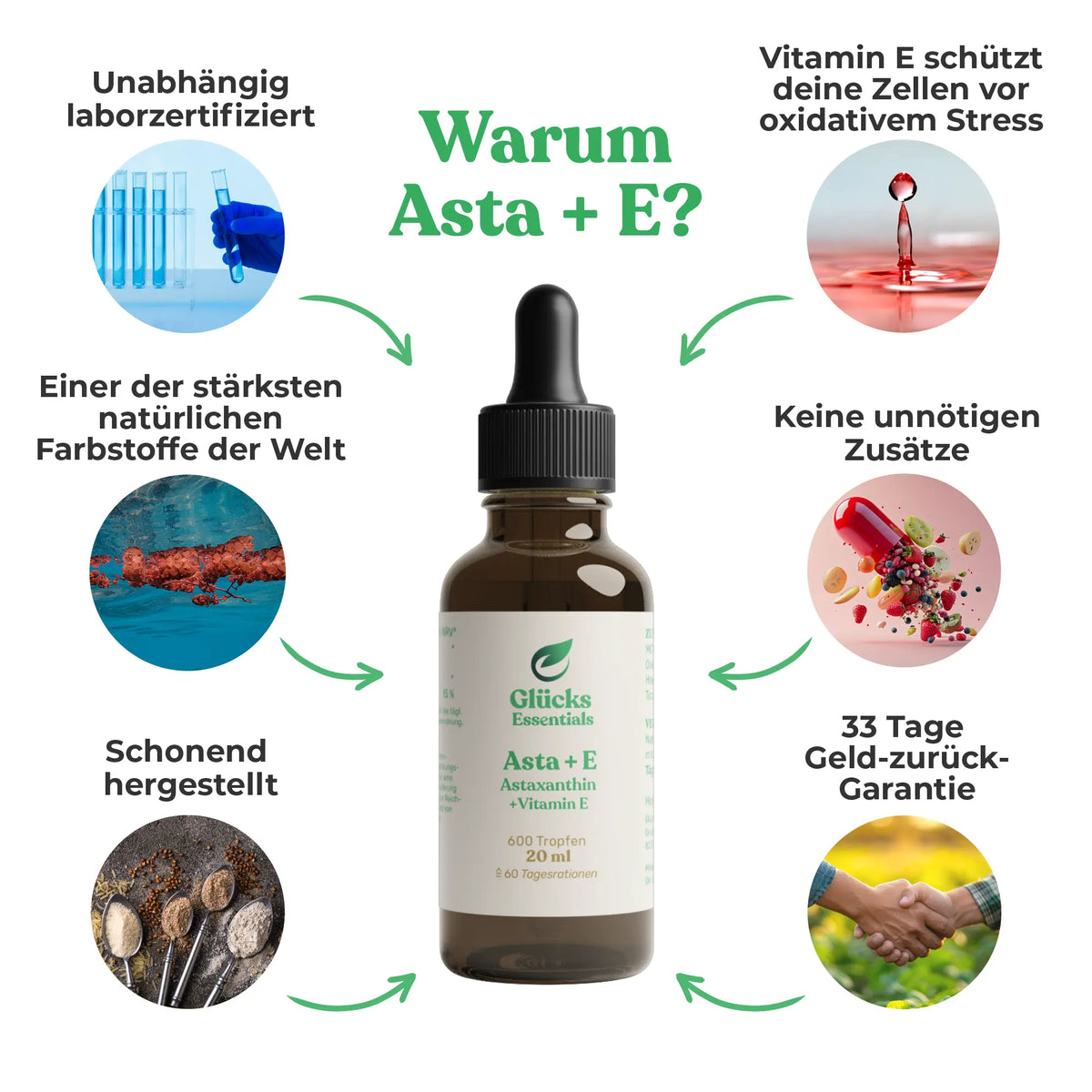 Asta + E - Astaxanthin + Vitamin E - 20 ml
