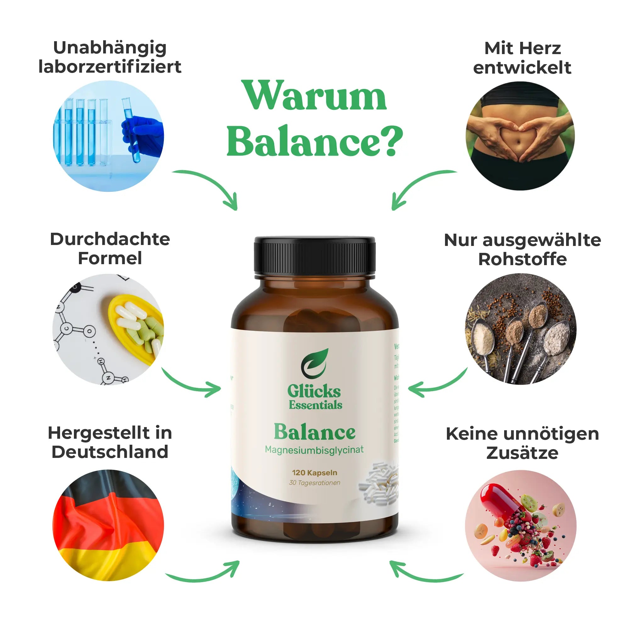 Balance (Magnesium Bisglycinat) - 120 Kapseln - 30 Tagesrationen
