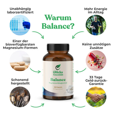 Balance (Magnesium Bisglycinat) - 120 Kapseln - 30 Tagesrationen (Abo)