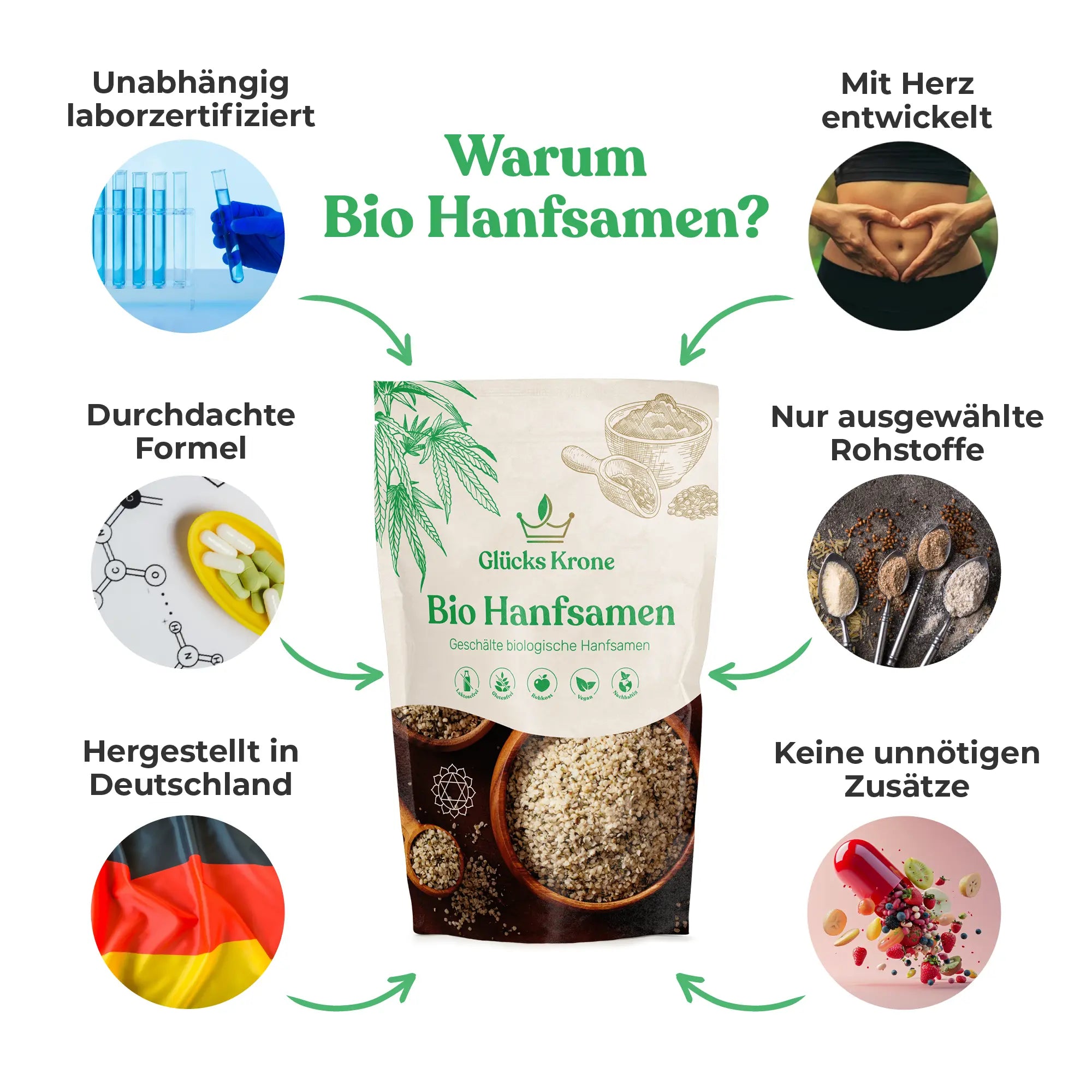 Bio Hanfsamen (Omega 3 Power) - 250g