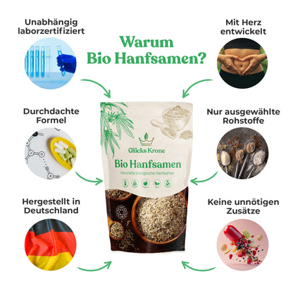 Bio Hanfsamen (Omega 3 Power) - 250g