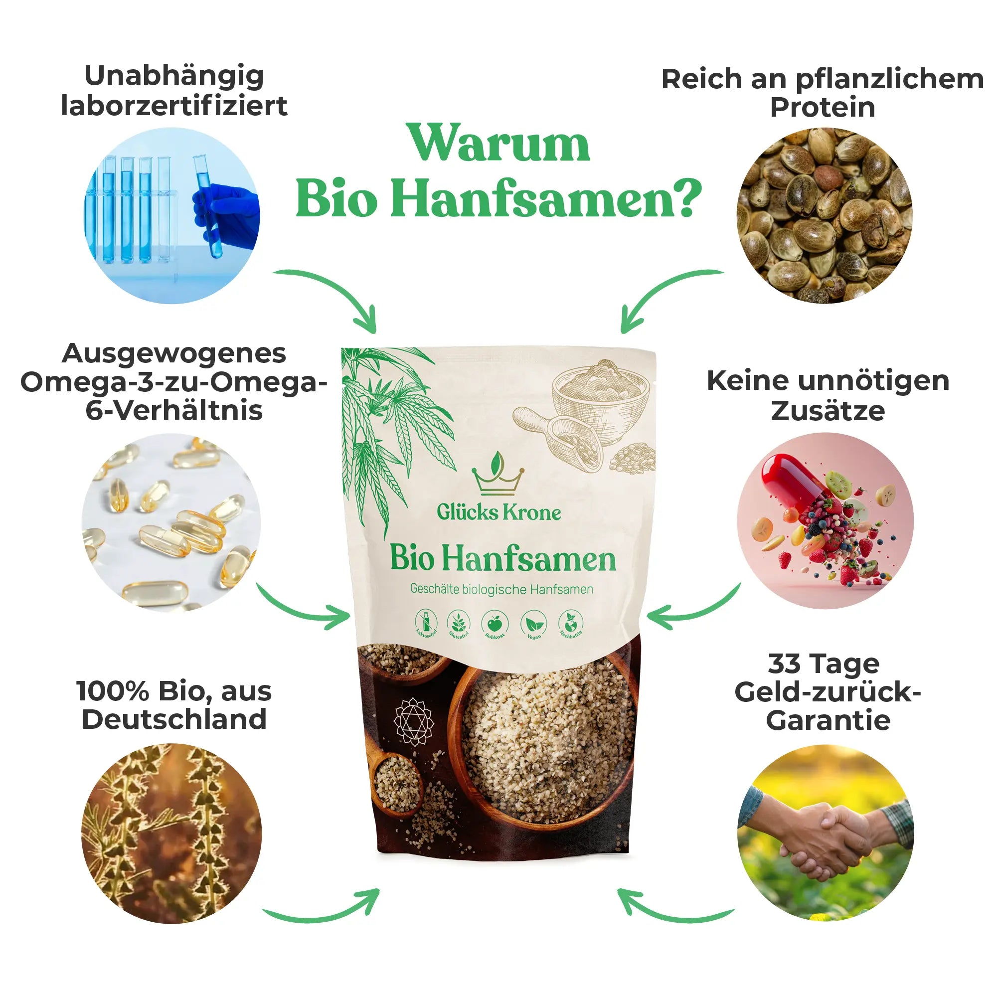 Bio Hanfsamen (Omega 3 Power) - 250g