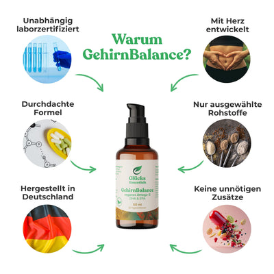 GehirnBalance - Omega 3 DHA/EPA vegan - 50 ml