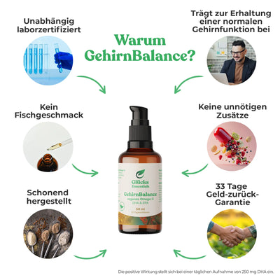 GehirnBalance - Omega 3 DHA/EPA vegan - 50 ml