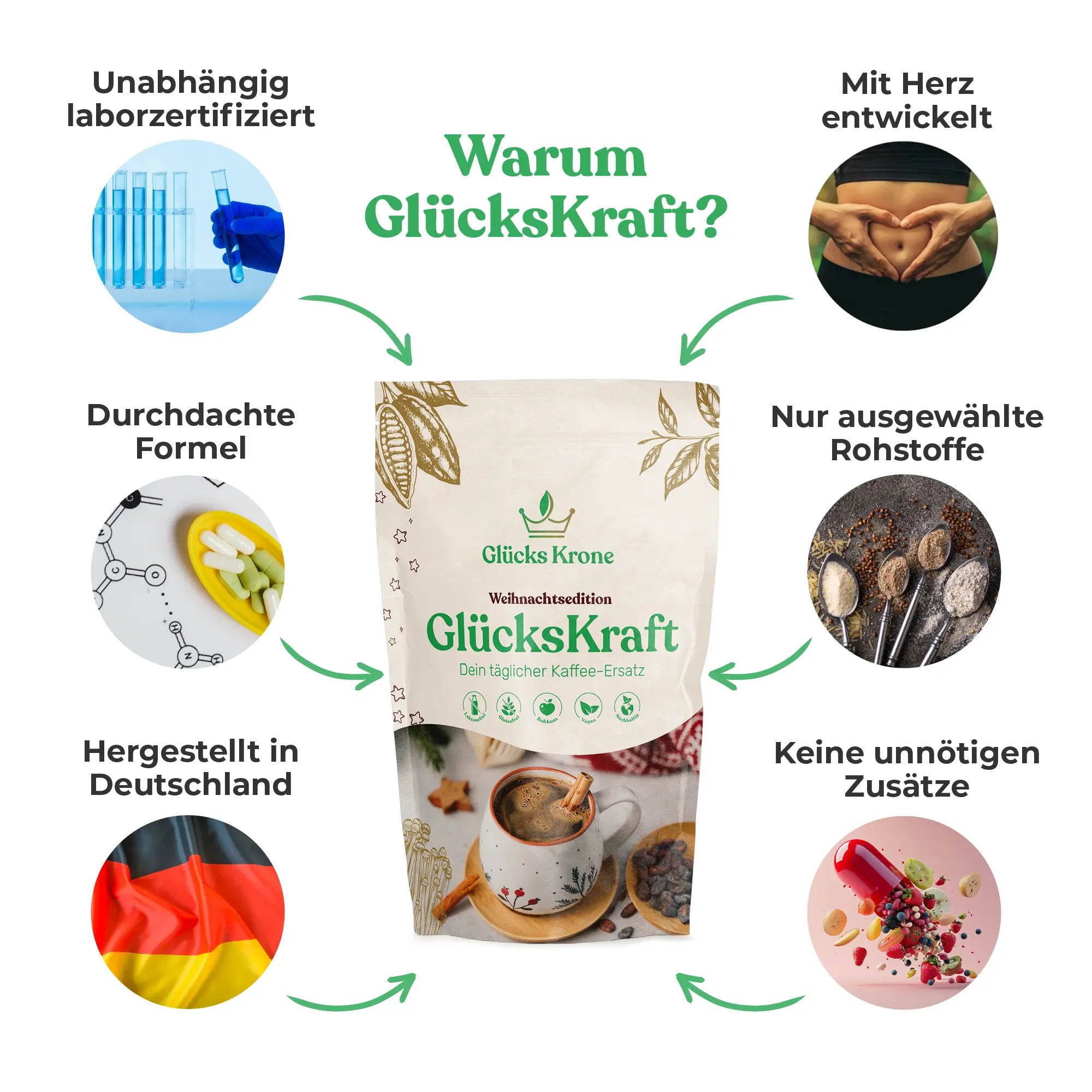 Bio GlücksKraft 333g (Pilz Kakao)