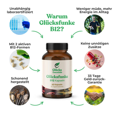 Glücksfunke - Vitamin B12 - 60 Kapseln