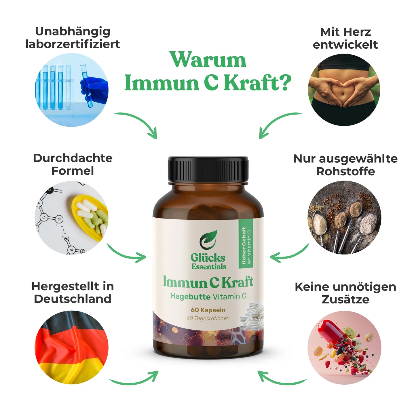 Immun C Kraft - Vitamin C aus Hagebutte - 60 Kapseln