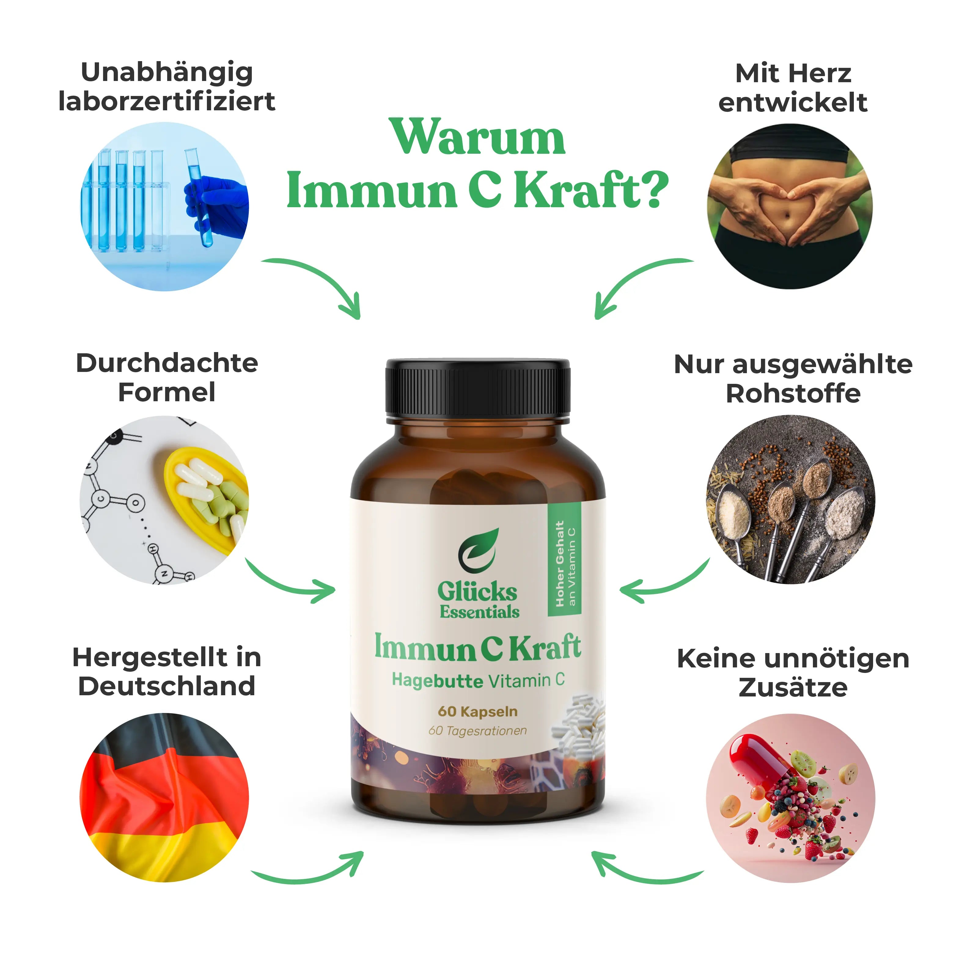 Immun C Kraft - Vitamin C aus Hagebutte - 60 Kapseln