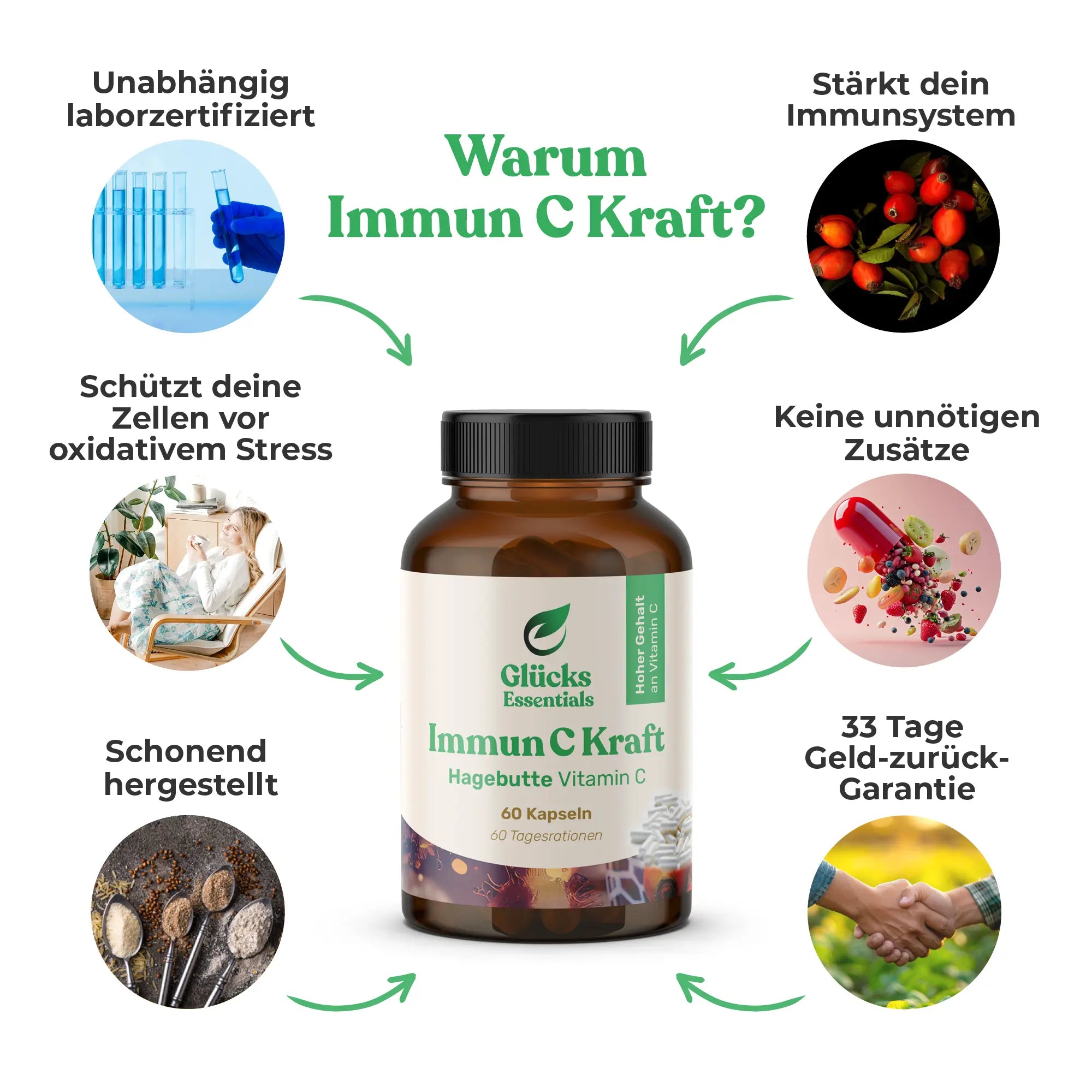 Immun C Kraft - Vitamin C aus Hagebutte - 60 Kapseln