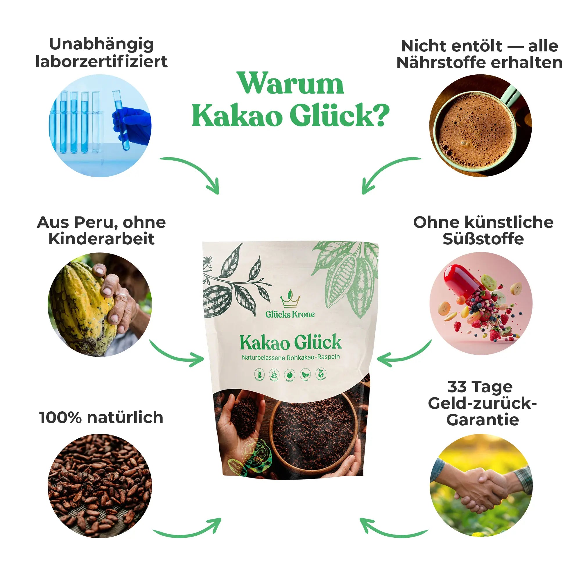 Bio Kakao Glück 1 kg (100% Bio Roh Kakao) (Abo)