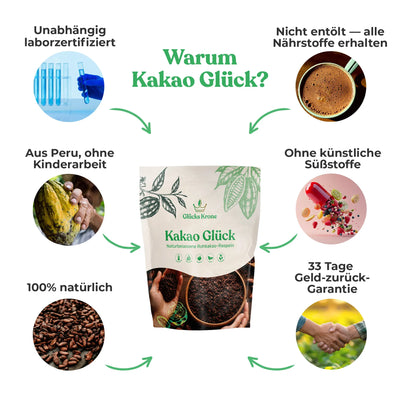 Bio Kakao Glück 1 kg (100% Bio Roh Kakao) (Abo)