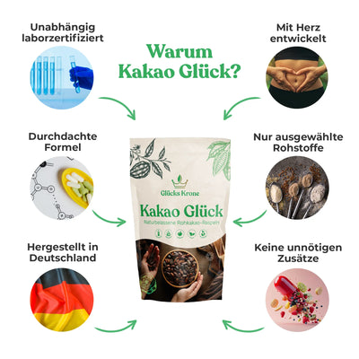 Bio Kakao Glück (100% Bio Roh Kakao) - 250g