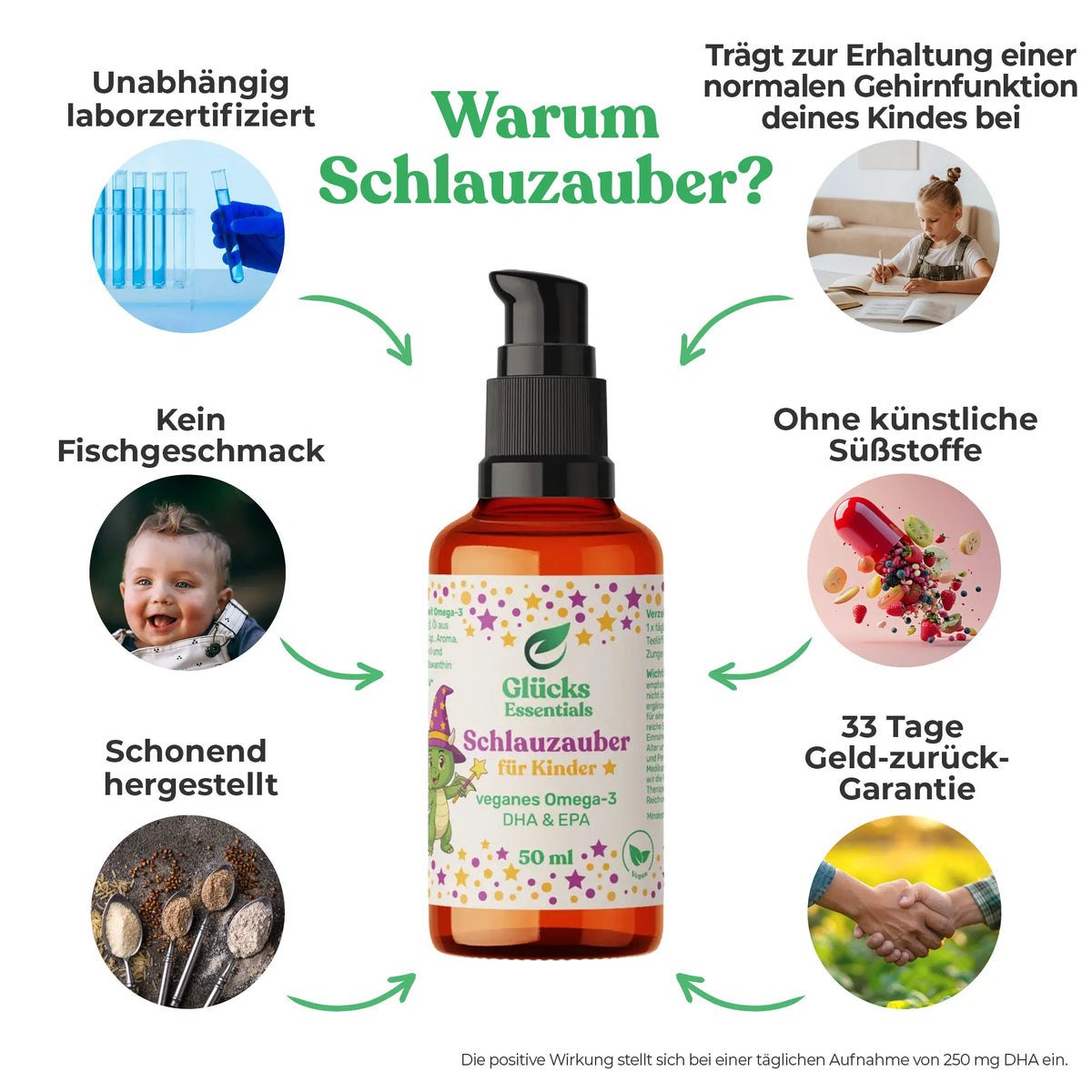 Schlauzauber - Omega 3 DHA/EPA für Kinder - 50ml (Abo)
