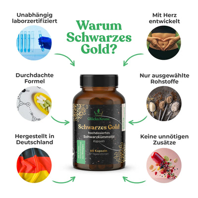 Schwarzes Gold - Schwarzkümmelöl 22.000 mg/kg Thymochinongehalt - 60 Kapseln