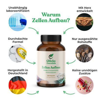 Zellenaufbau - EAAs essentielle Aminosäuren - 120 Stück