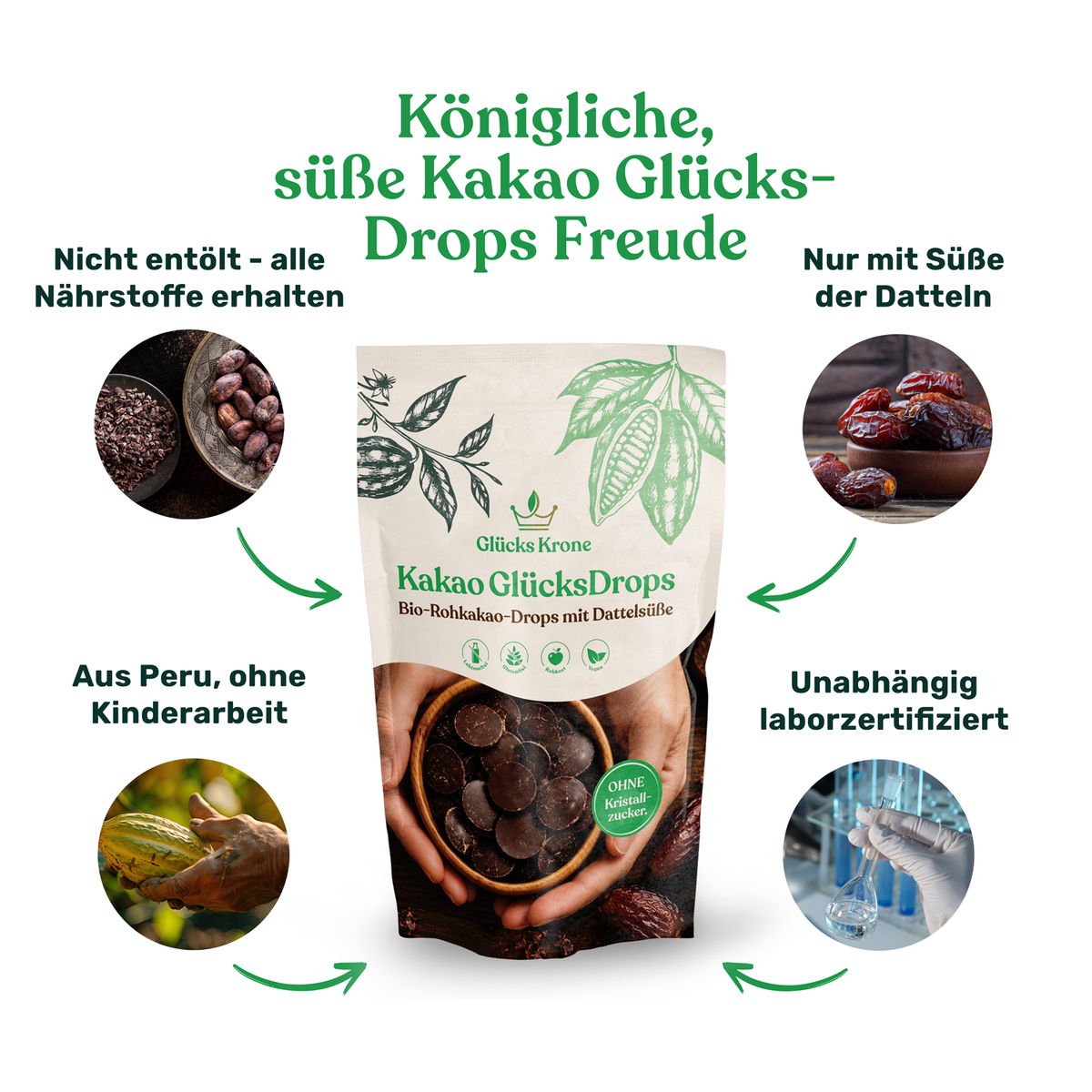 Kakao GlücksDrops - Bio-Rohkakao-Drops mit Dattelsüße - 250 g