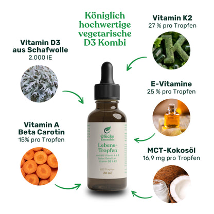 Lebens-Tropfen 2.000 IE (D/E/K/A) - 20ml