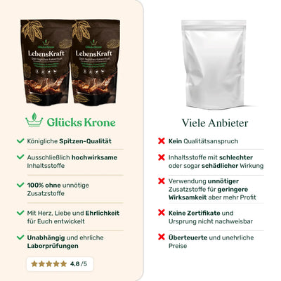 LebensKraft Bundle (2 × 333 g) + gratis Akazienholz-Becher