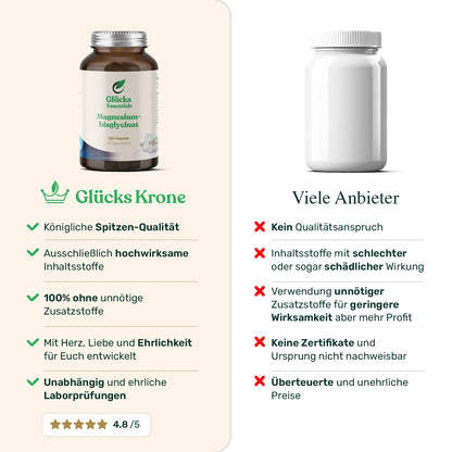 Winter Essentials Bundle