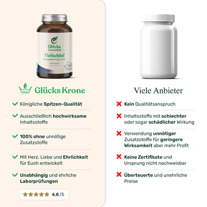 Tiefschlaf - Magnesium Bisglycinat - 120 Kapseln - 40 Tagesrationen