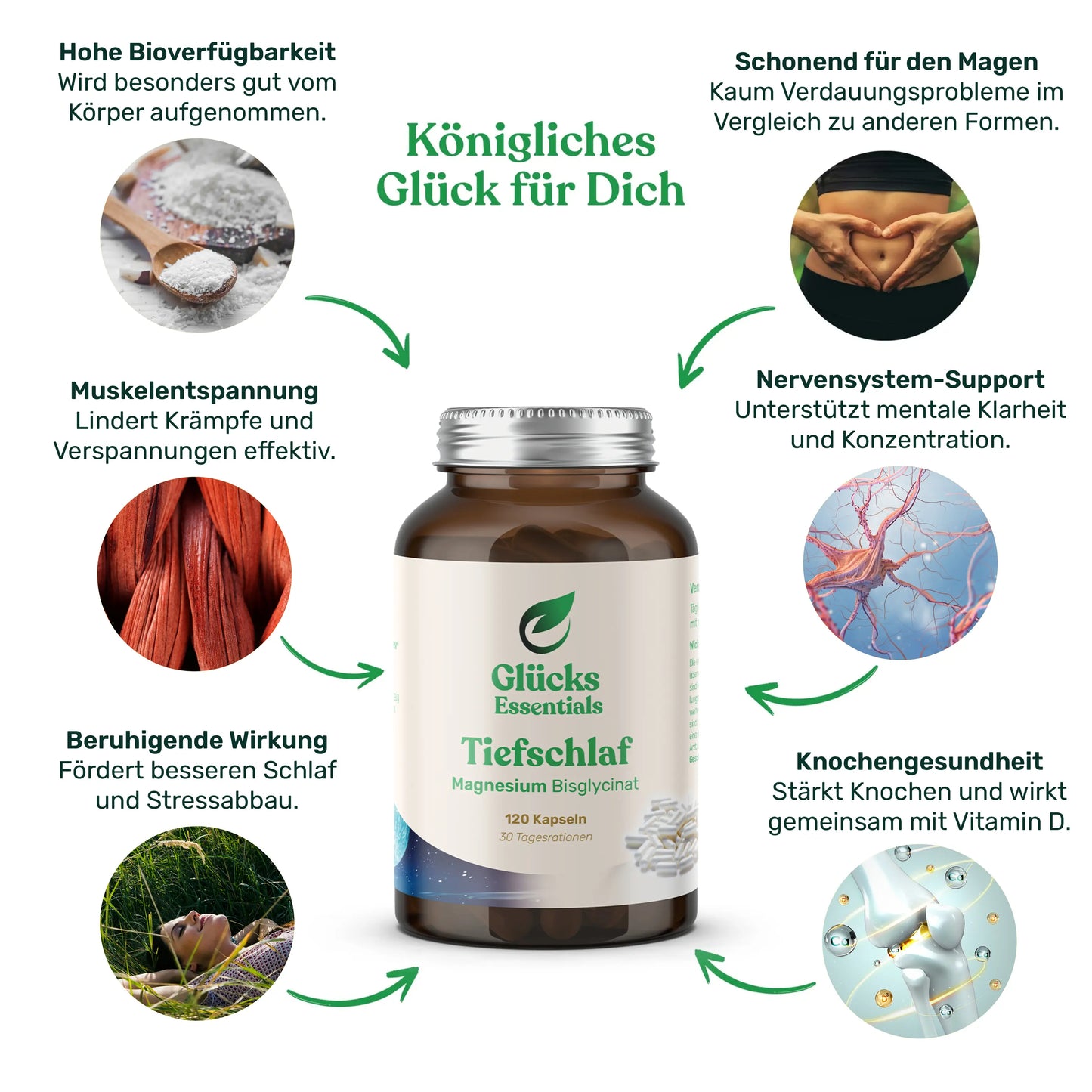 Tiefschlaf - Magnesium Bisglycinat - 120 Kapseln - 40 Tagesrationen