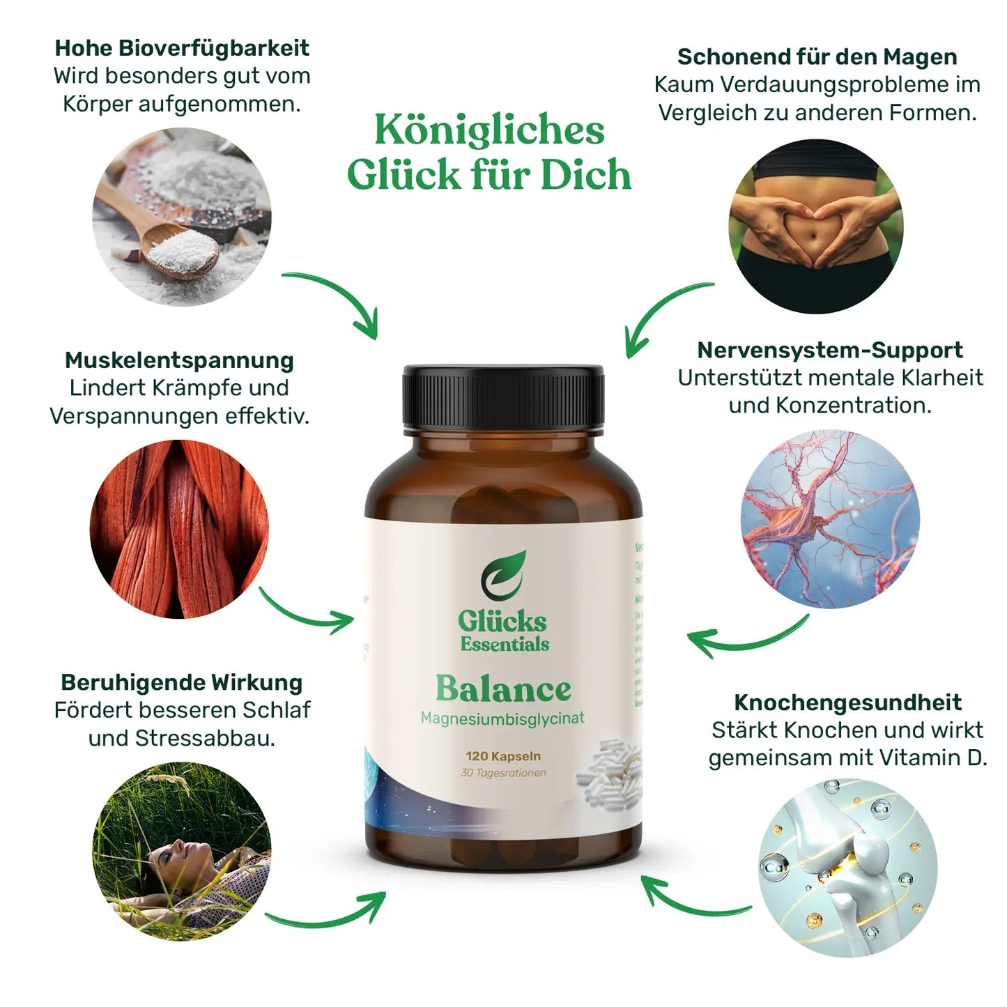 Balance (Magnesium Bisglycinat) - 120 Kapseln - 30 Tagesrationen