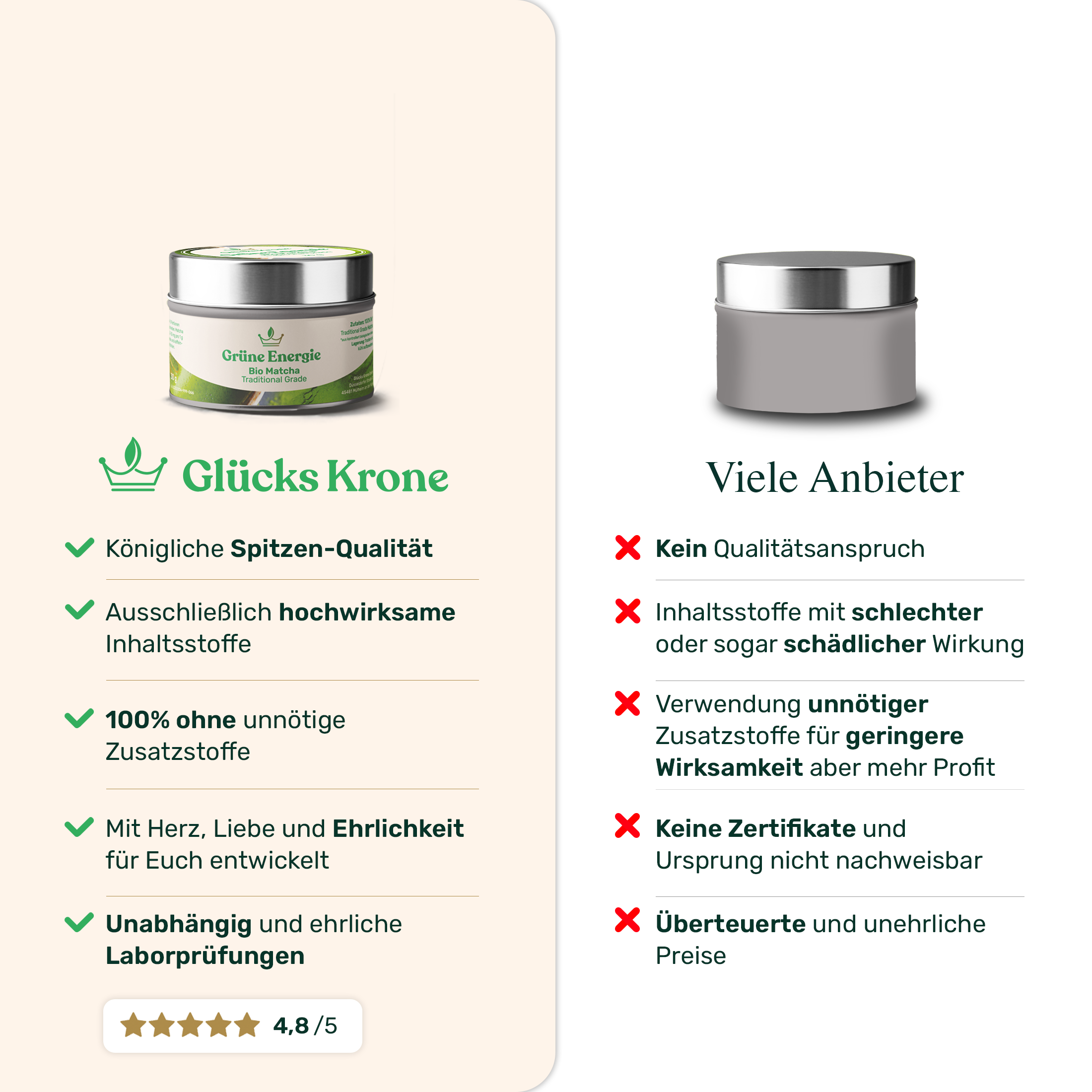 Grüne Energie - Bio Traditional Grade Matcha - 30g