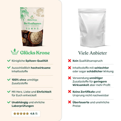 Bio Hanfsamen (Omega 3 Power) - 250g