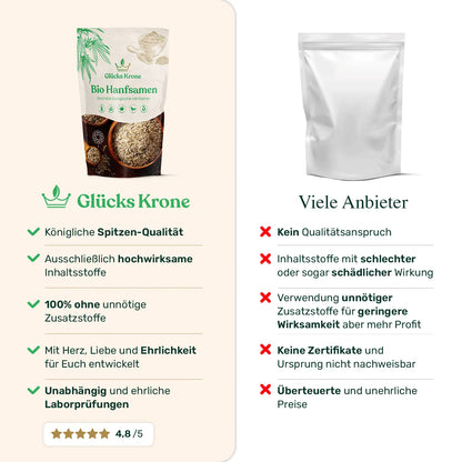 Bio Hanfsamen (Omega 3 Power) - 250g
