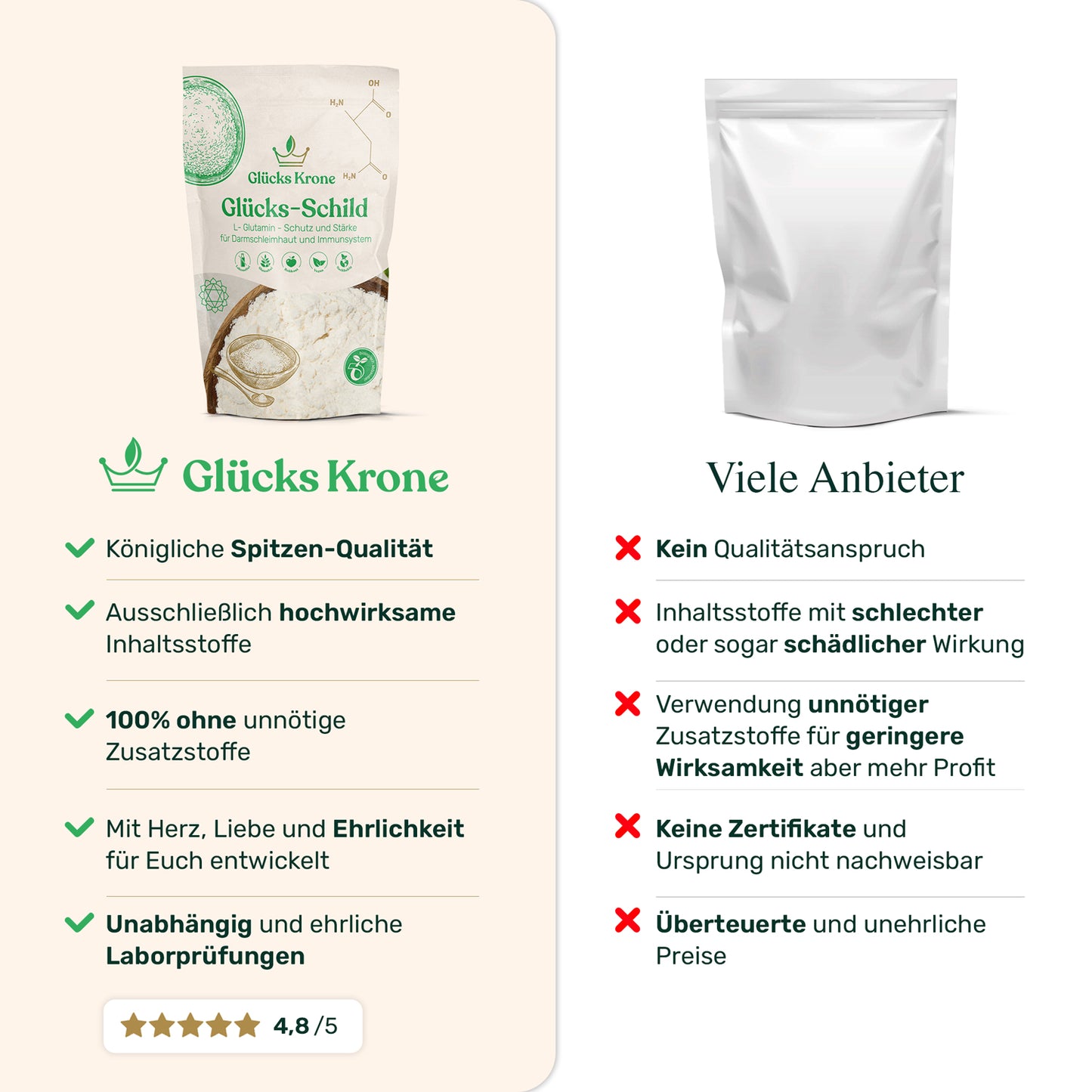 Glücks-Schild (L-Glutamin) - 250g